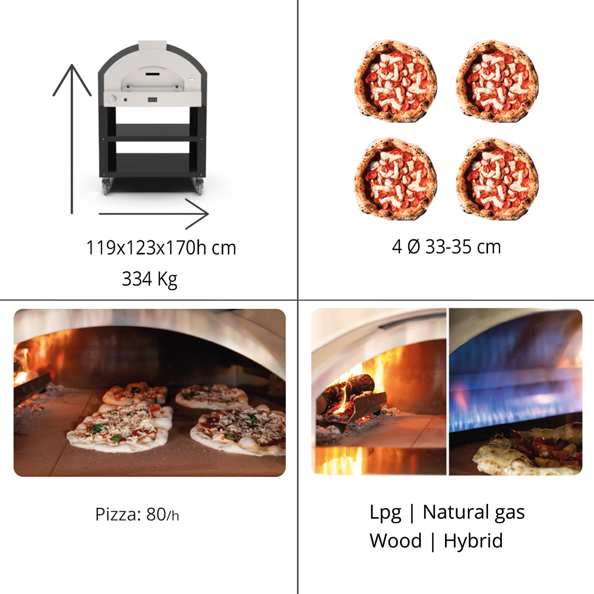 Casual Dining y Restaurantes | Alfa Forni Casual Dining y Restaurantes | Alfa Forni