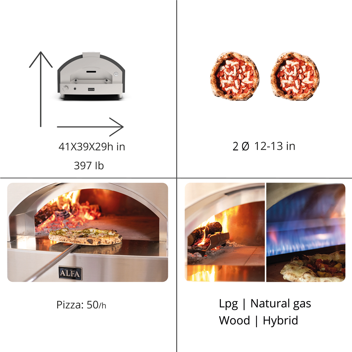 Food Trucks, Events, and Catering | Alfa Forni