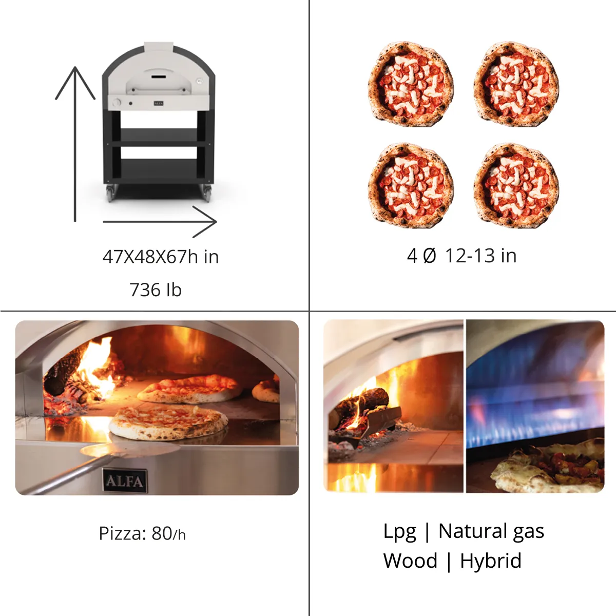 Food Trucks, Events, and Catering | Alfa Forni