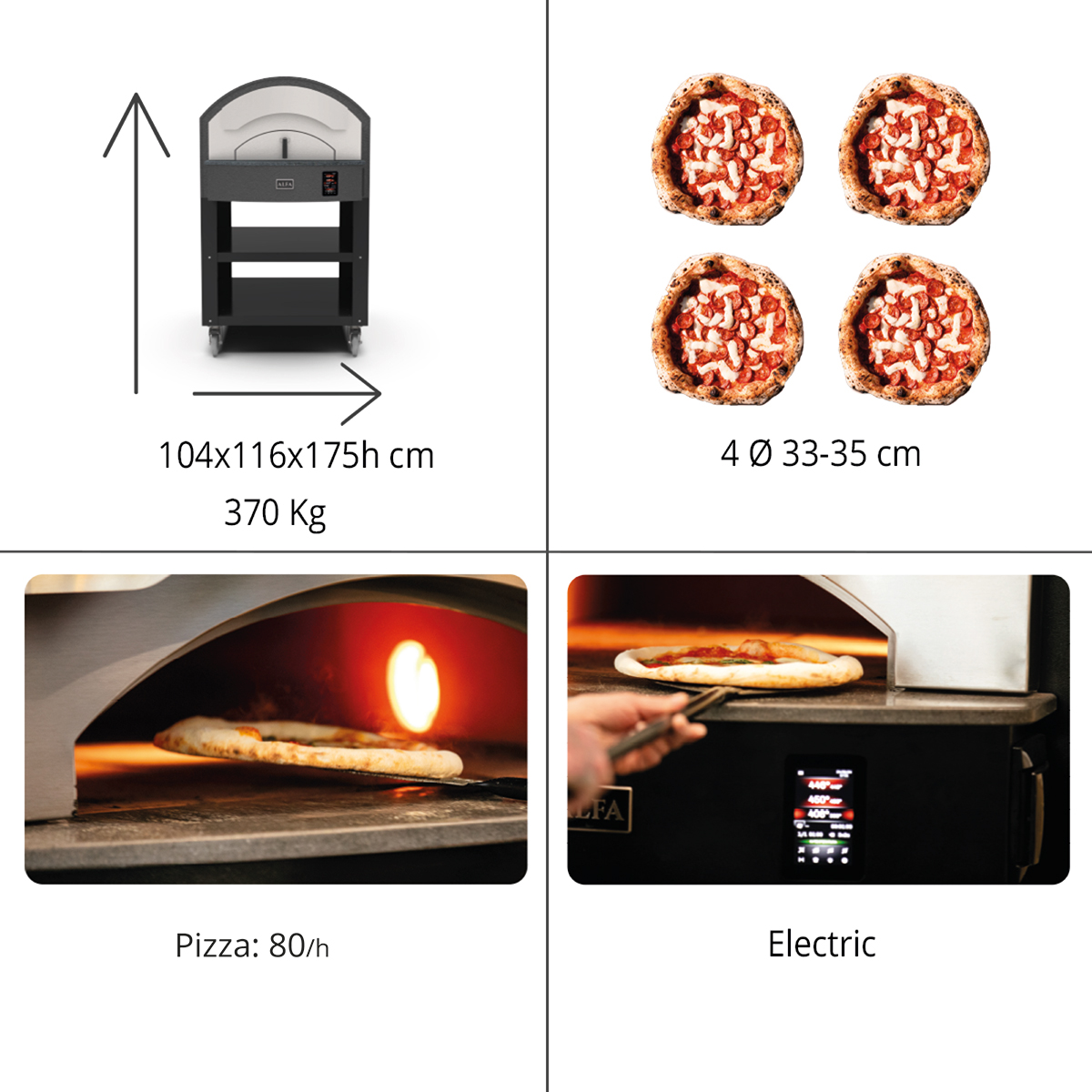 Casual Dining y Restaurantes | Alfa Forni Casual Dining y Restaurantes | Alfa Forni