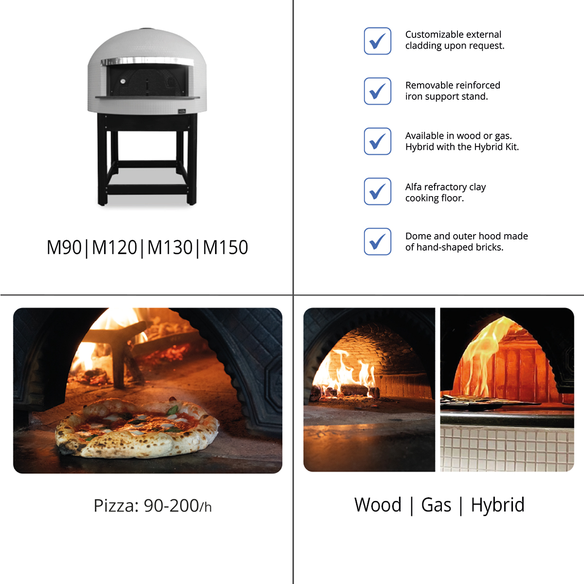 Pizzerias | Alfa Forni